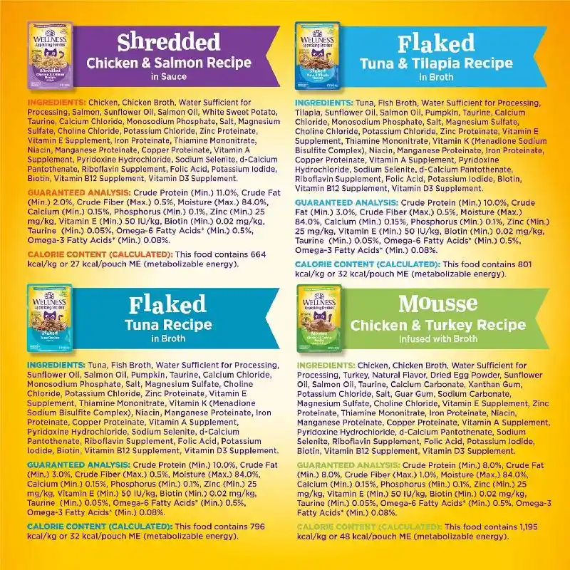 Appetizing Entrées Shredded And Mousse Favorites - Poultry Variety Pack - 1.4oz