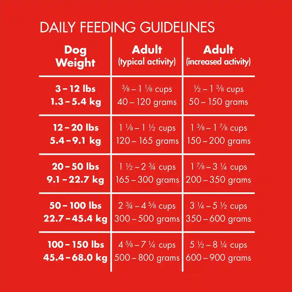 Can Uts Gf Adult Dog Lamb 23.5