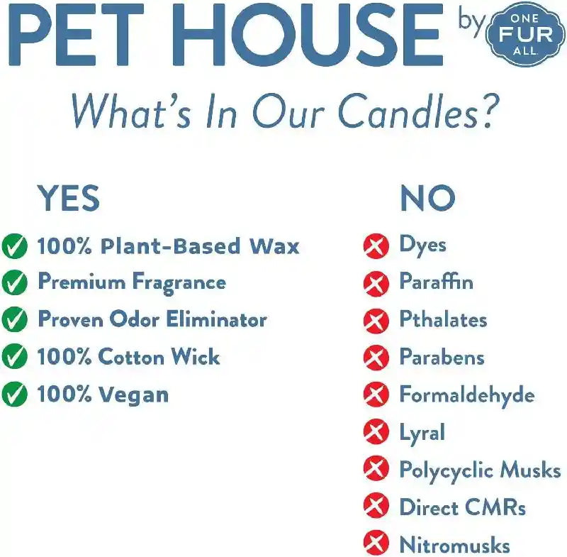 Pet House Candle Water Lillies large
