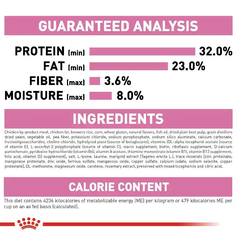 Royal Canin Mother Baby Cat 6lb