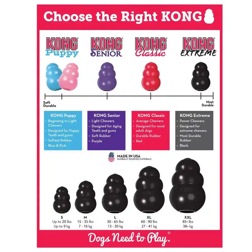 Kong Extreme (medium)
