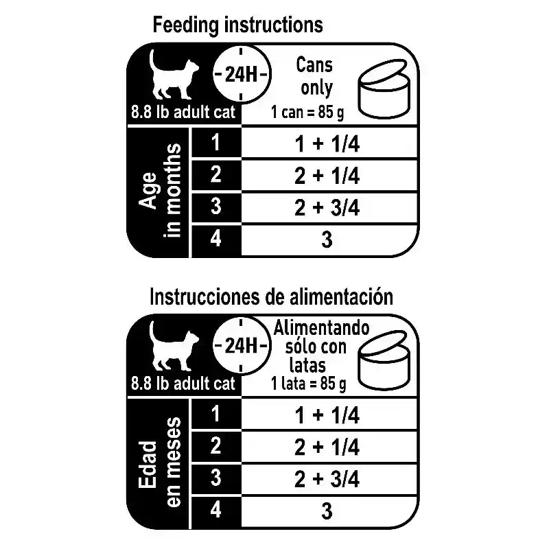 Rc Cat Mom Babycat can 3oz