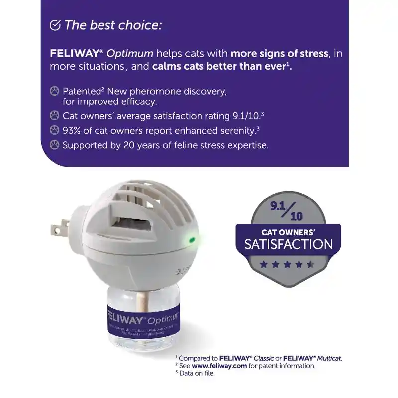 Ceva Optimum Cat Kit 48ml