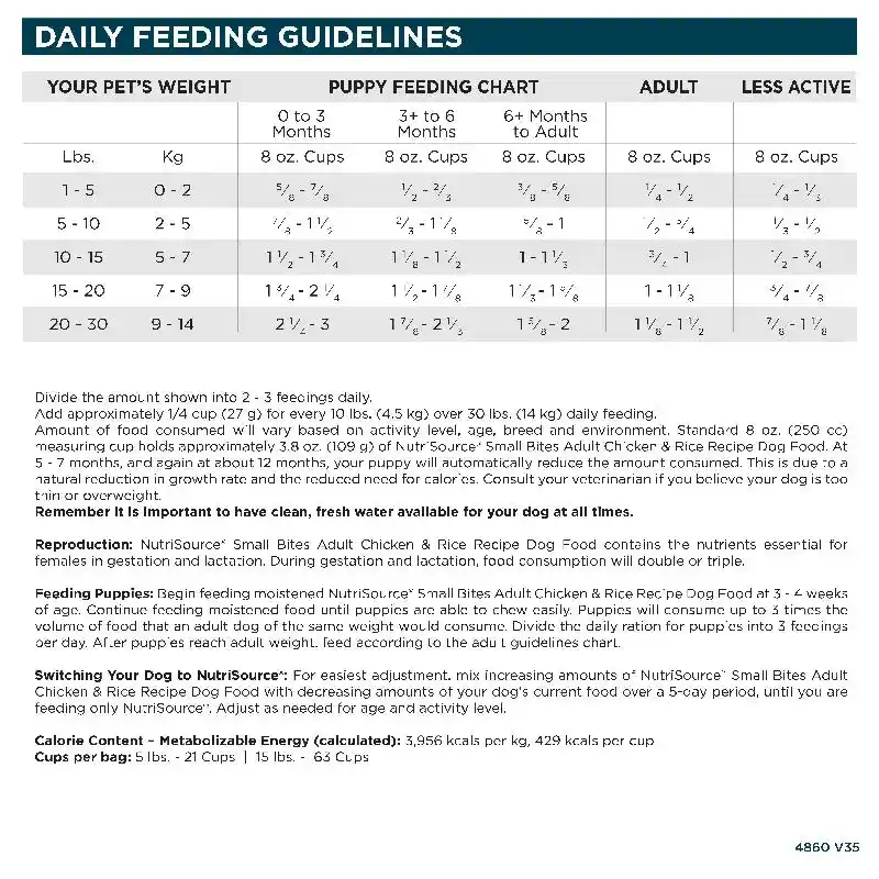 Ns Adult Dog Sm Bite Chick 5-Lb