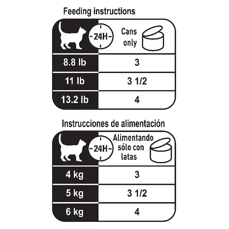 Royal Canin Cat Urinary Care Wet 3oz