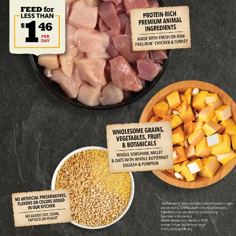 Acana Wg Frun Poultry 22.5lb