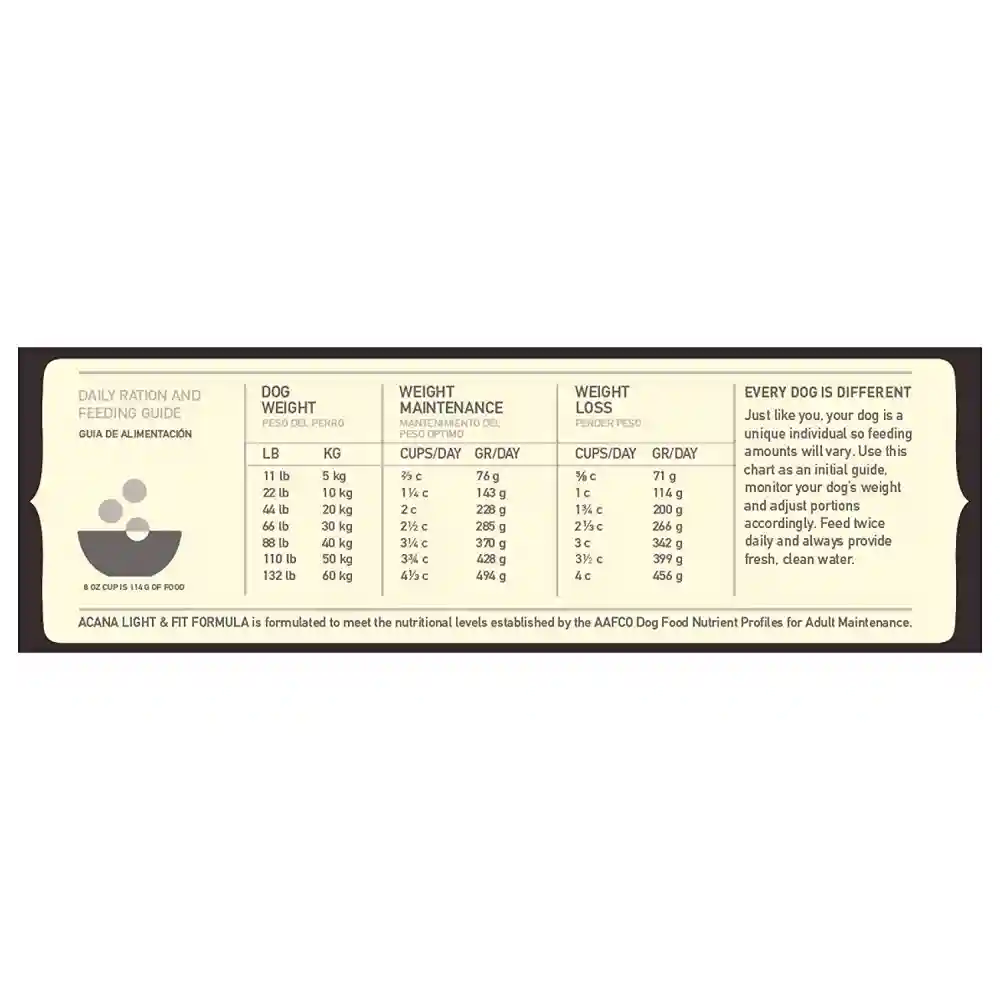 Acana Light Fit 25lb Dog
