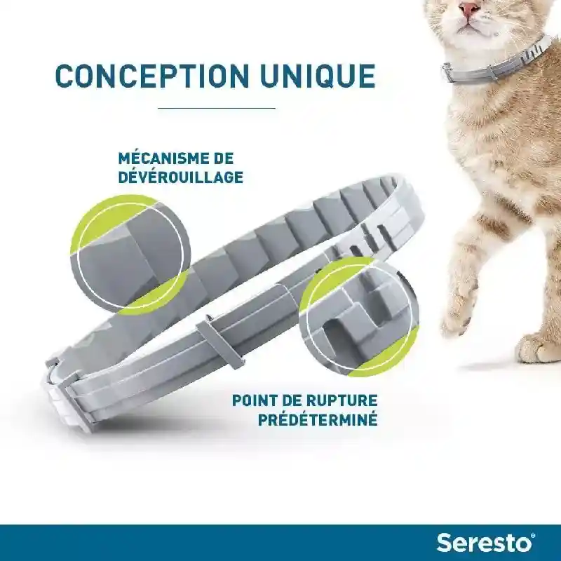 Seresto Cat Collar