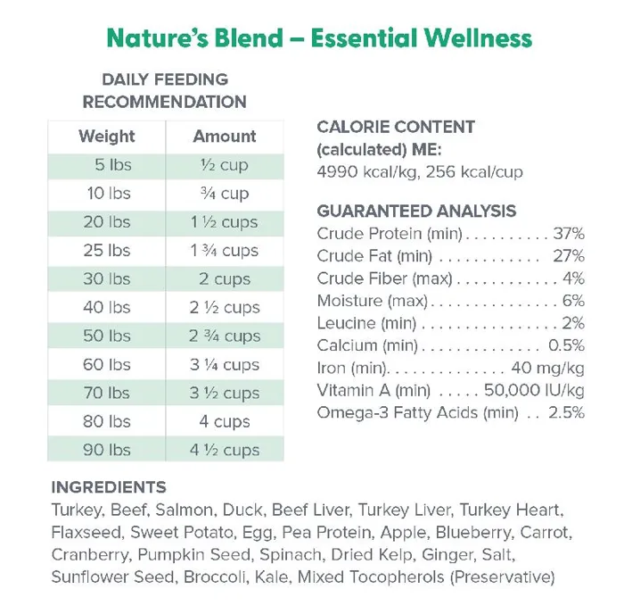 Dr. Marty's Dog Fd Essential Wellness 48-oz