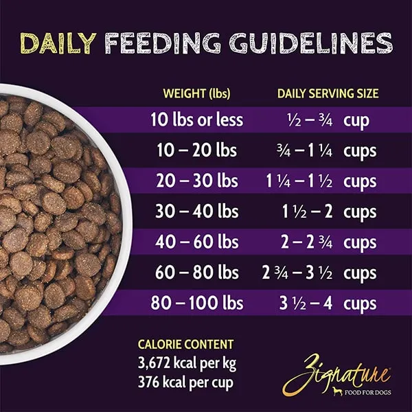 Zignature Dog Select Cuts Trout & Salmon 4-lb