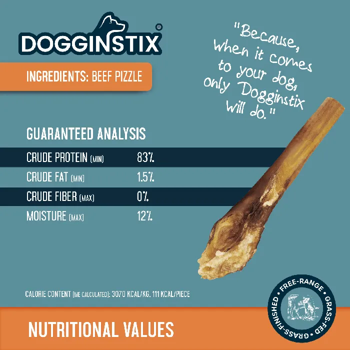 Dogginstix Monster bully stick nutritional values