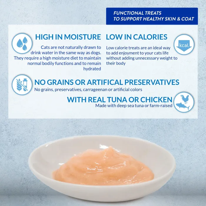 Inaba Churu Skin & Coat treat benefits graphic