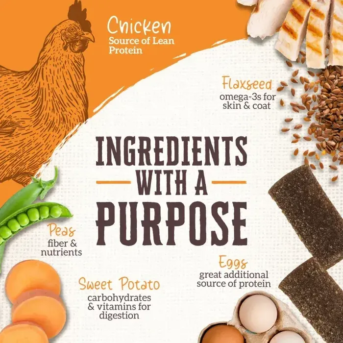Mpf Wholesomes Rewards Chewy Mini Stick Chicken 7oz