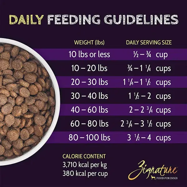 Zignature Select Cuts Lamb & Lamb Meal Dry Dog Food, 25-lb