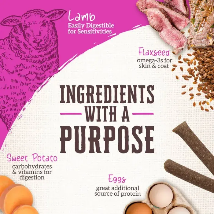 Mpf Wholesomes Rewards Chewy Sticks Lamb 25oz