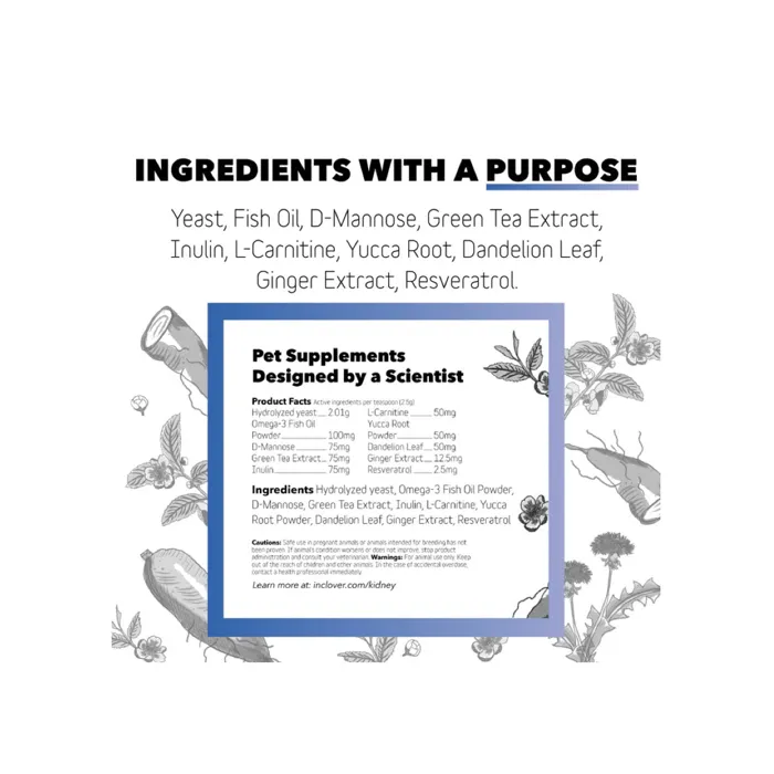 InClover BioRen Kidney 100g ingredients panel