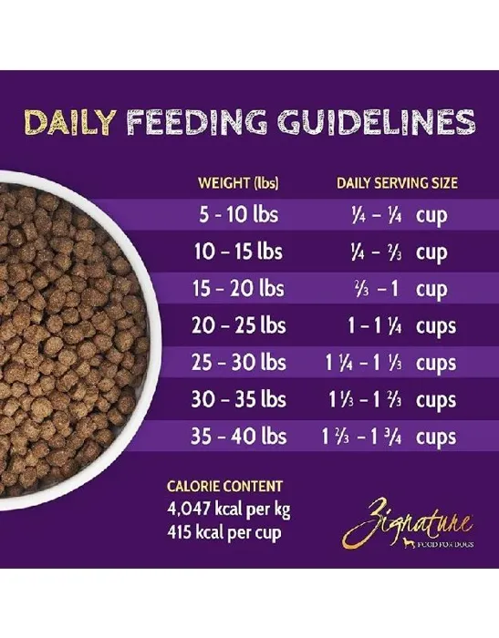 Zignature Trout Salmon Small Bites 12.5 lb