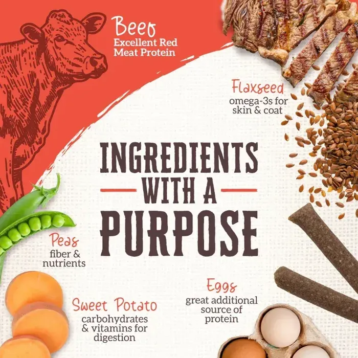 Mpf Wholesomes Rewards Chewy Mini Stick Beef 7oz